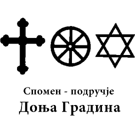 Спомен-подручје Доња Градина
